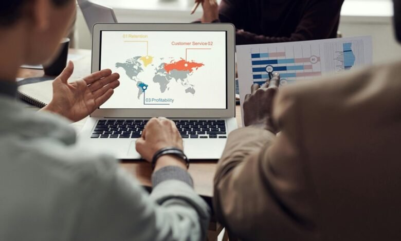 toll free analysis retention insights