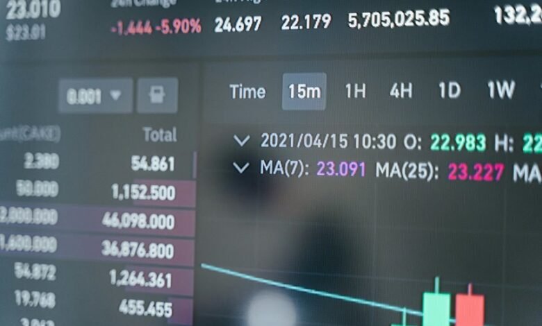 comprehensive guide and insights