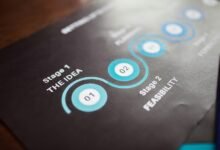 comprehensive guide and overview