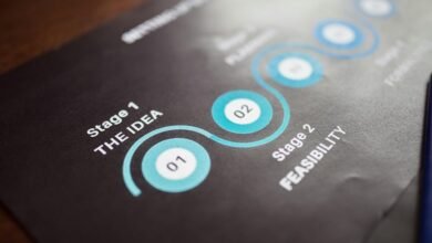 comprehensive guide and overview