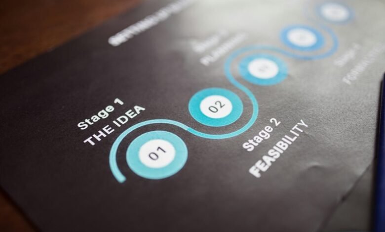 comprehensive guide and overview